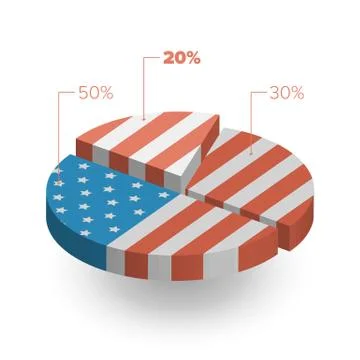 American Flag Pie Chart 3D Illustration Stock Illustration