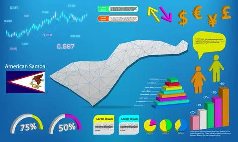 American Samoa map info graphics - charts, symbols, elements and icons collec Stock Illustration