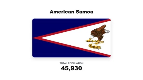 American samoa total population counter increasing on white background Stock Footage 346503148