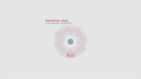 Americium Am Bohr Atom Model Labeled Animation Video Overlay Alpha 4K Vídeo Stock 339364928
