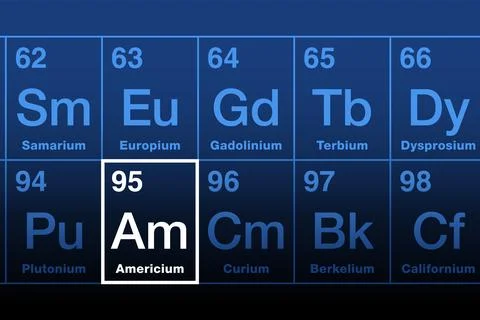 Americium on the periodic table with element symbol Am Stock Illustration