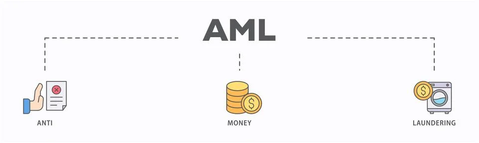 Aml Stock Illustration
