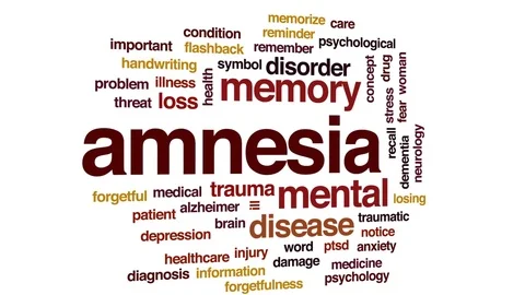Amnesia animated word cloud, text design animation. Stock Footage 76493089