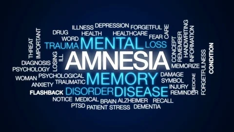 Amnesia animated word cloud, text design animation. Stock Footage