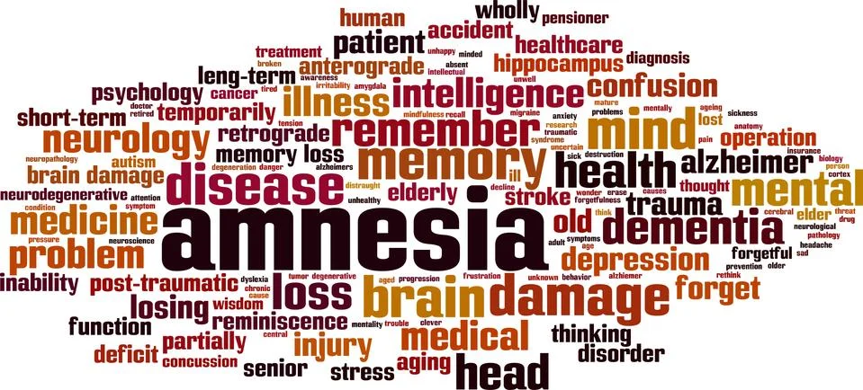 Amnesia word cloud Stock Illustration