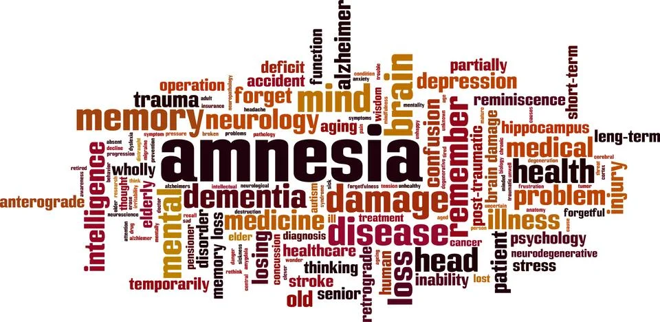 Amnesia word cloud Stock Illustration