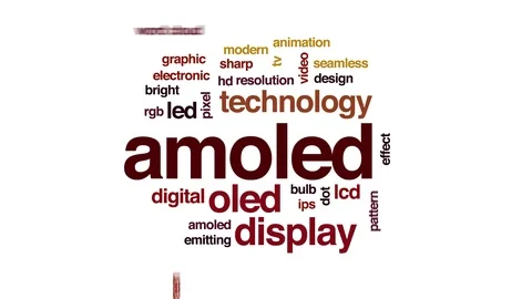 AMOLED animated word cloud, text design animation. Kinetic typography. Stock Footage 109517510