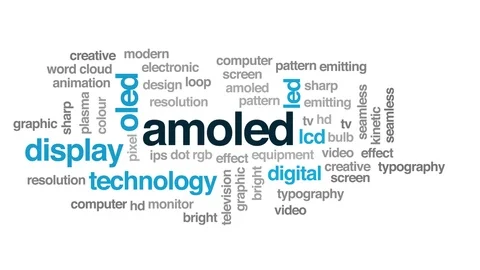 AMOLED animated word cloud, text design animation. Kinetic typography. Stock Footage 109517658