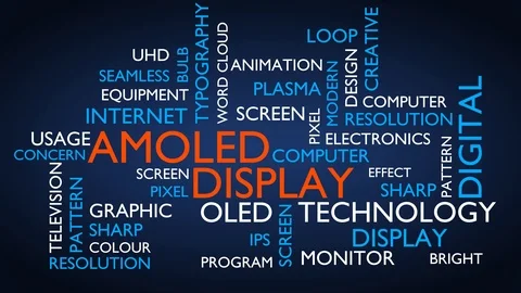 AMOLED animated word cloud, text design animation. Kinetic typography Stock Footage 110823529
