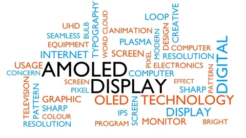 AMOLED animated word cloud, text design animation. Kinetic typography. Stock Footage 110823725