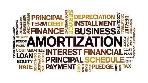 Amortization animated word cloud,animation kinetic typography seamless loop. Stock Footage 295172566