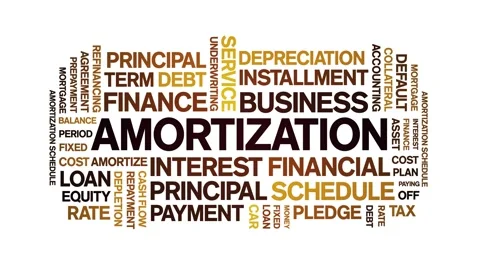 Amortization animated word cloud,animation kinetic typography seamless loop. Stock Footage 295172571