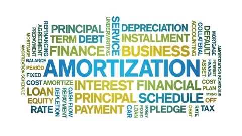 Amortization animated word cloud,animation kinetic typography seamless loop. Stock Footage 295172577