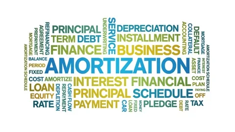 Amortization animated word cloud,animation kinetic typography seamless loop. Stock Footage 295172583