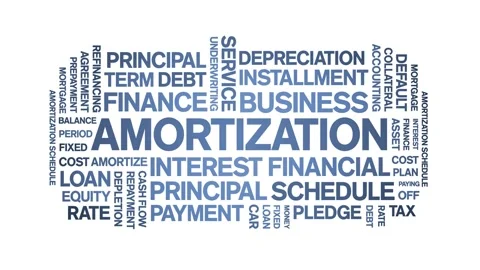 Amortization animated word cloud,animation kinetic typography seamless loop. Stock Footage 295172588