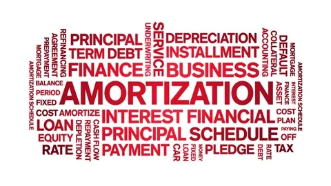 Amortization animated word cloud,animation kinetic typography seamless loop. Stock Footage 295172596