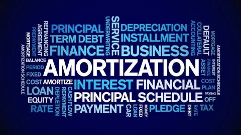 Amortization animated word cloud,animation kinetic typography seamless loop. Stock Footage 295172731