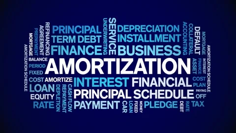 Amortization animated word cloud,animation kinetic typography seamless loop. Stock Footage 295172771