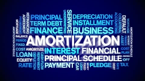 Amortization animated word cloud,animation kinetic typography seamless loop. Stock Footage 295172785