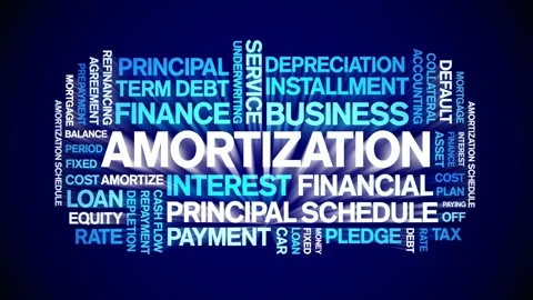Amortization animated word cloud,animation kinetic typography seamless loop. Stock Footage 295172795