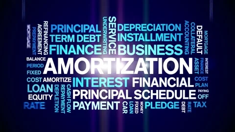 Amortization animated word cloud,animation kinetic typography seamless loop. Stock Footage 295172813