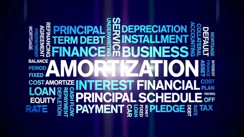 Amortization animated word cloud,animation kinetic typography seamless loop. Stock Footage 295172838