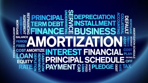 Amortization animated word cloud,animation kinetic typography seamless loop. Stock Footage 295172861