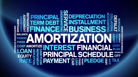 Amortization animated word cloud,animation kinetic typography seamless loop. Stock Footage 295172908