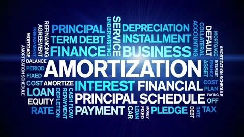Amortization animated word cloud,animation kinetic typography seamless loop. Stock Footage 295172963