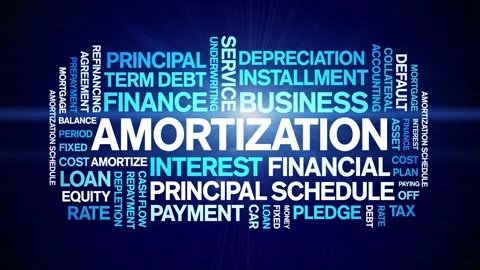 Amortization animated word cloud,animation kinetic typography seamless loop. Stock Footage 295173018