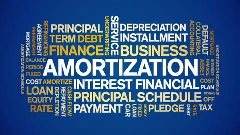 Amortization animated word cloud,animation kinetic typography seamless loop. Stock Footage 295173092