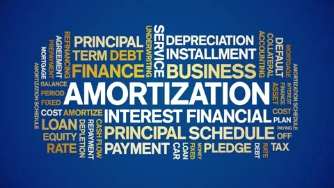 Amortization animated word cloud,animation kinetic typography seamless loop. Stock Footage 295173145