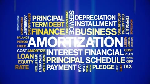 Amortization animated word cloud,animation kinetic typography seamless loop. Stock Footage 295173201