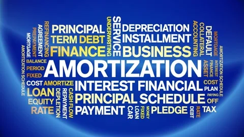 Amortization animated word cloud,animation kinetic typography seamless loop. Stock Footage 295173398