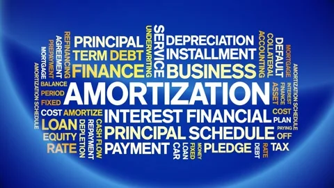 Amortization animated word cloud,animation kinetic typography seamless loop. Stock Footage 295173666