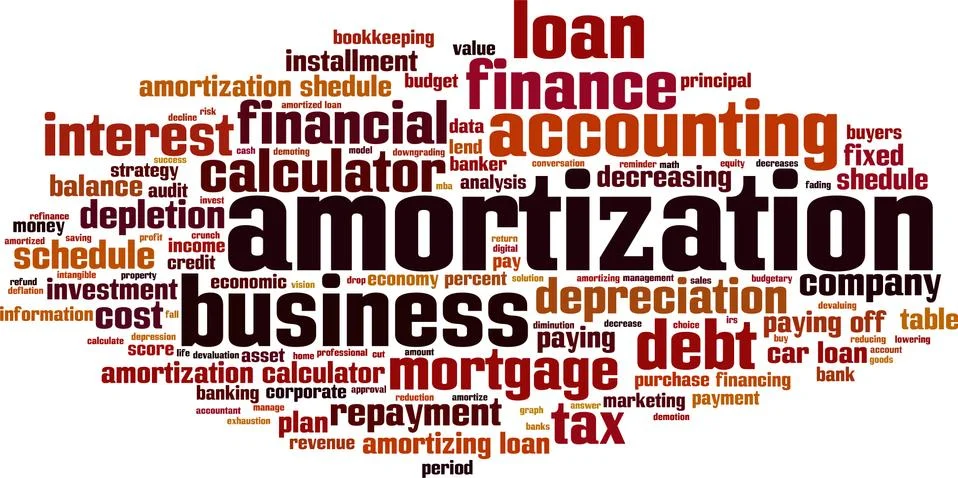 Amortization word cloud Stock Illustration