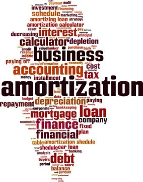 Amortization word cloud Stock Illustration