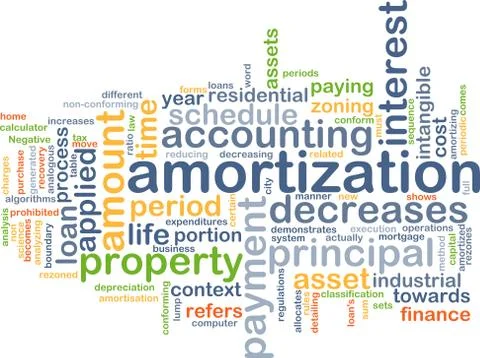 Amortization wordcloud concept illustration Stock Illustration
