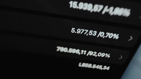 Amounts of funds distributed by category, their percentage of the total amount Vídeo Stock 329762410