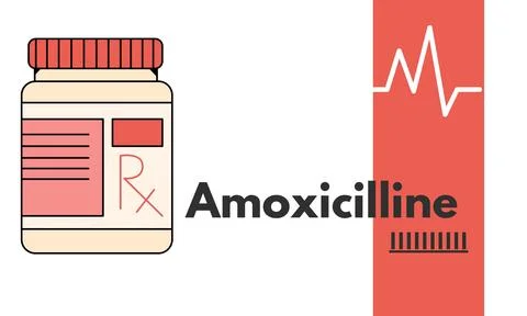 Amoxicillin generic drug name vector illustration Stock Illustration