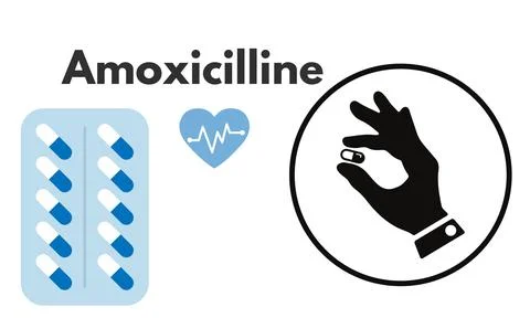 Amoxicillin generic drug name vector illustration Stock Illustration