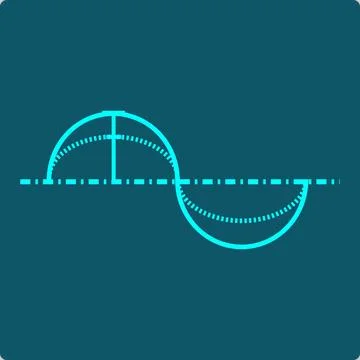 Amplitude Icon – Nested Wave Heights Measured from a Shared Equilibrium Line Stock Illustration