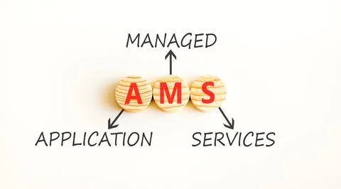 AMS application managed services symbol. Concept words AMS application mana.. Stockfoto's
