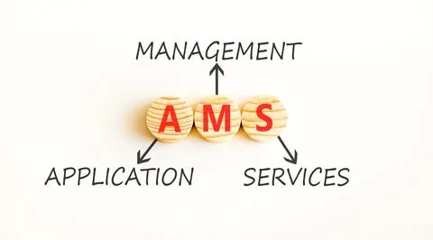 AMS application management services symbol. Concept words AMS application m.. Stockfoto's