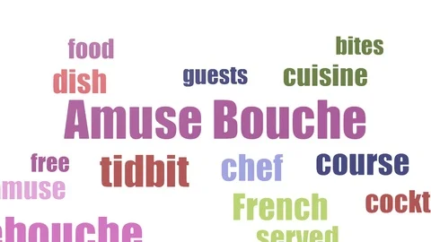 Amuse Bouche Word Cloud Animated Isolated On White Stock Footage 107241653