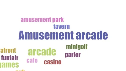 Amusement Arcade Word Cloud Animated Isolated On White Stock Footage 107220776