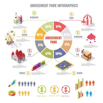Amusement park attractions vector flat isometric infographics イラスト素材