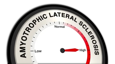 Amyotrophic Lateral Sclerosis Text or Word Level Low Normal High - Barometer Stock Footage 308338991