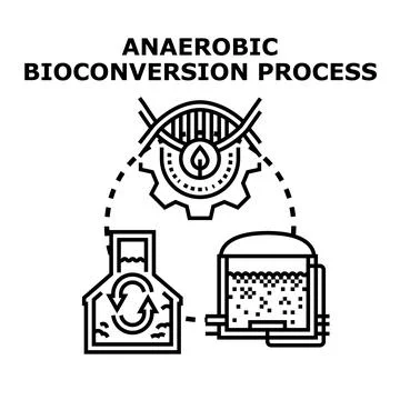 Anaerobic bioconversion process producing green energy Stock Illustration