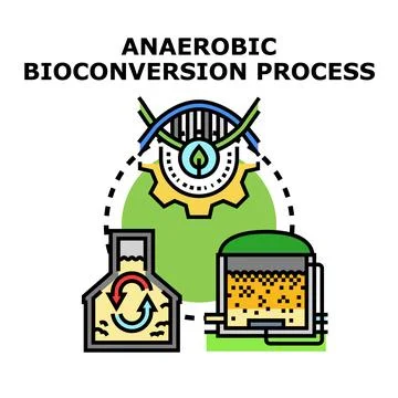 Anaerobic bioconversion process producing green energy Stock Illustration